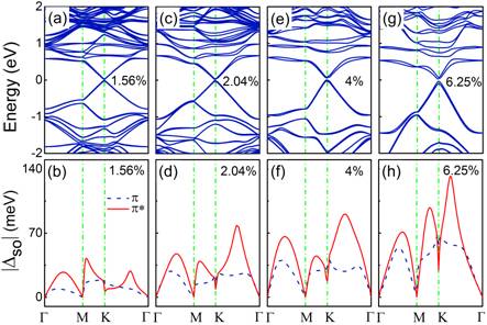 Fig6.tiff